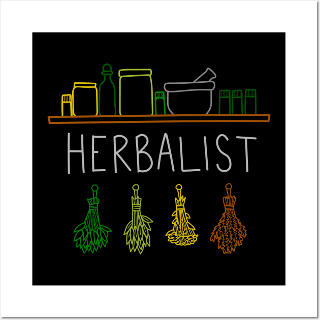 Apothecary Jars and Herbs "Herbalist" Wall Art by Boreal-Witch